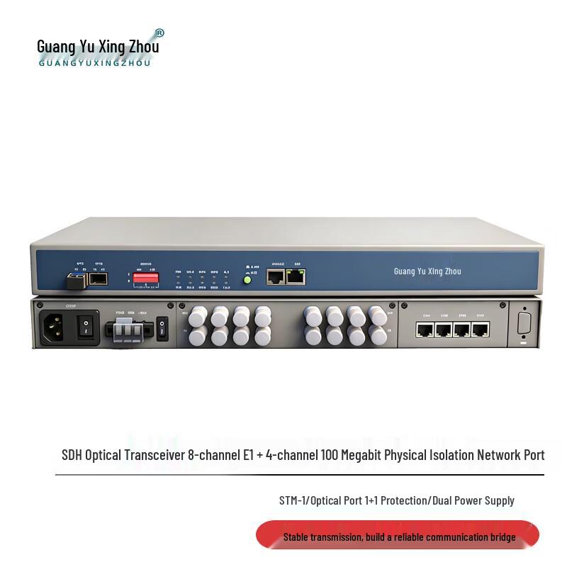 GY-SDH155A MSTP SDH Optical Terminal Unit