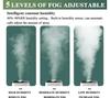 23.8-Liter Ultrasonic Industrial Humidifier - Large Capacity & Mist, CE Certified (English Version)