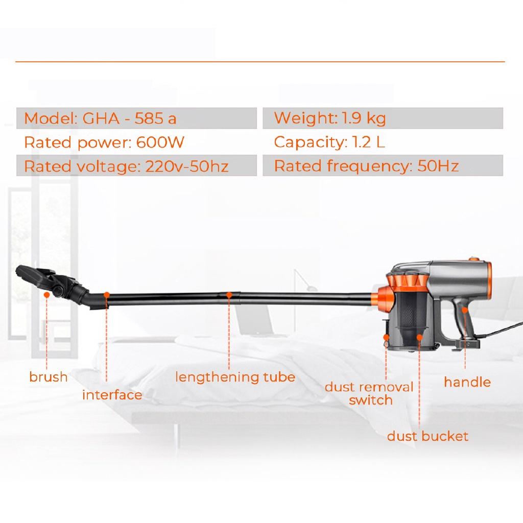 16000Pa 2IN1 Strong Suction Portable Household Vacum Cleaner Dust Collector Aspirator Low Noise Handheld Vacuum Cleaner