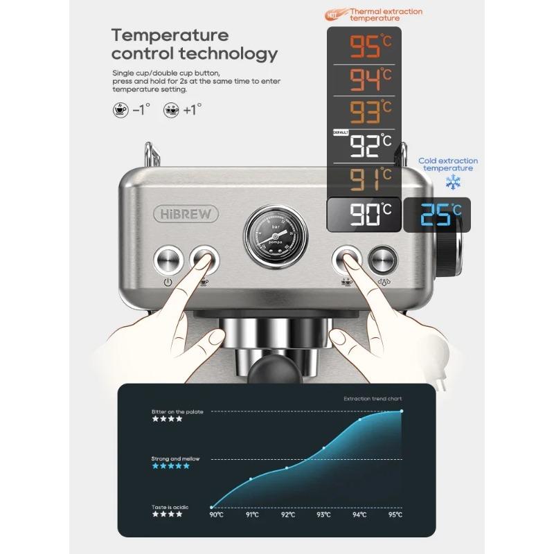 HiBREW H10A Semi Automatic Espresso Machine | 20Bar Pressure | Temperature Adjustable | 58mm Portafilter | Cold & Hot Coffee Maker | Metal Case