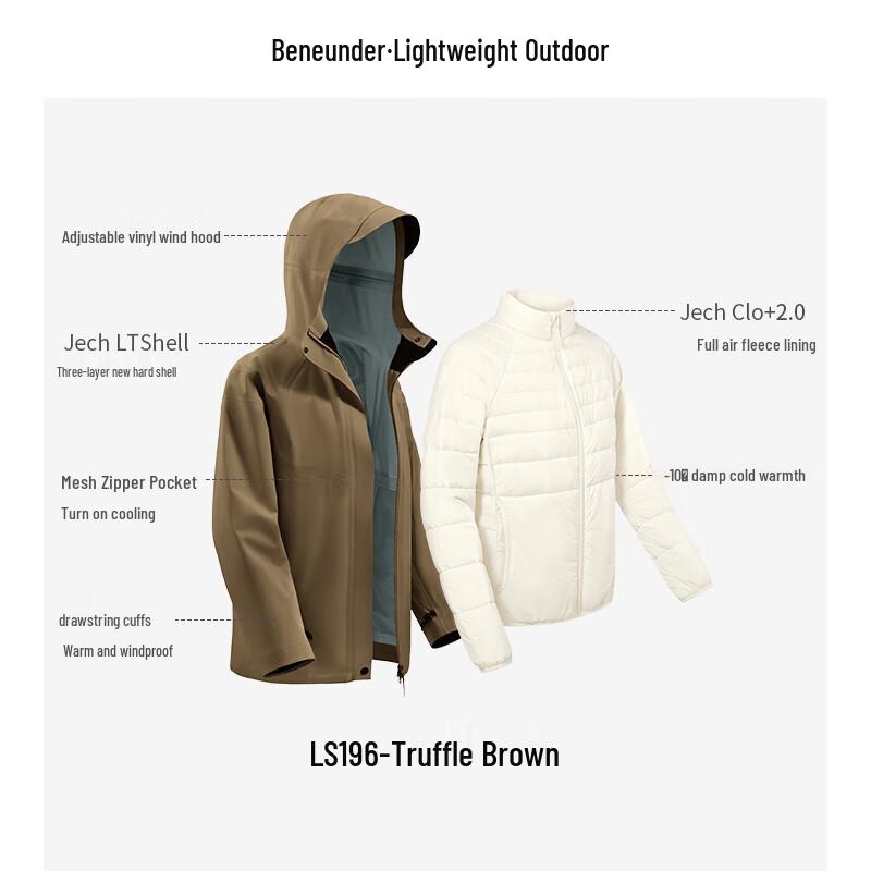 Beneath the Banana Women's LS19623 3-in-1 Air Fleece Jacket