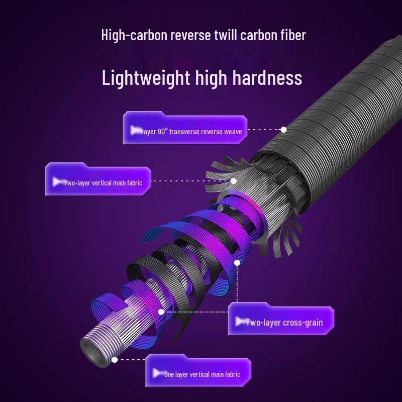 Oeny Super Light Hard Cannon Fishing Rod