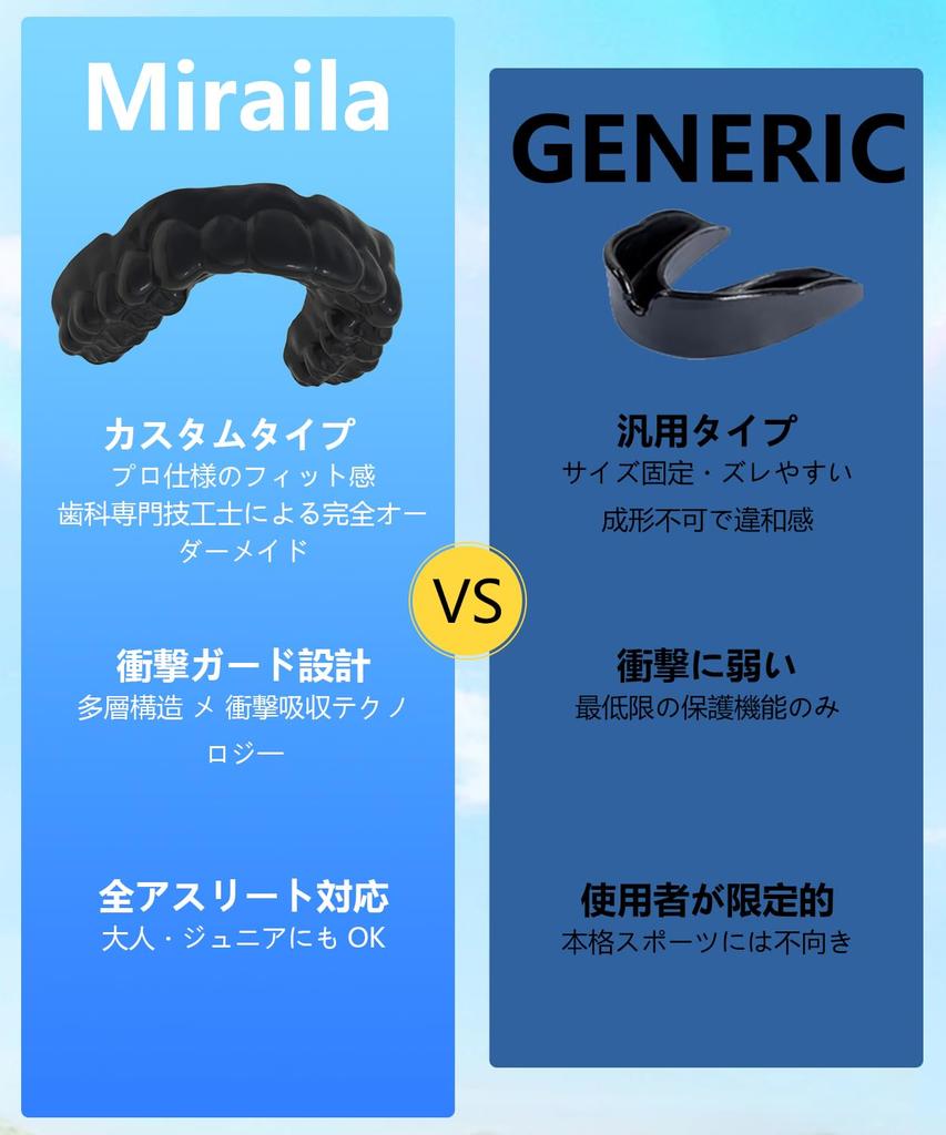 Miraila Custom Sports Mouthguard for Martial and Practice and Adults 4mm Thick Shock Secure Teeth Comfortable 1 Piece Arts, Rugby, Baseball,