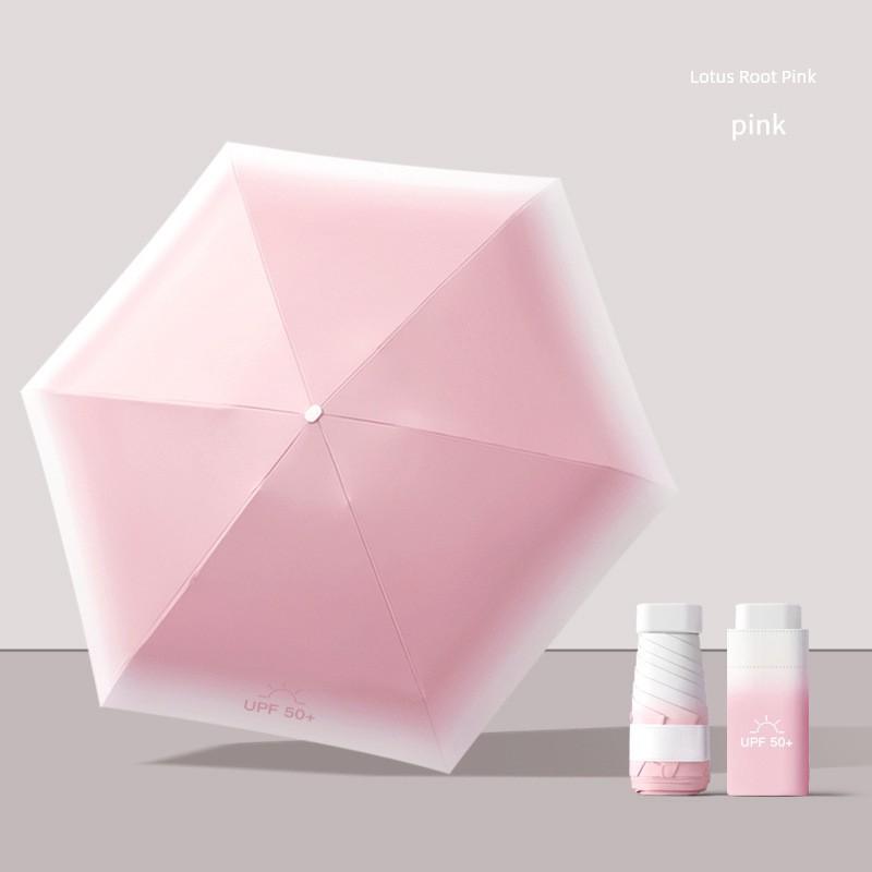 Dual-Use Umbrella for Women, Sun Protection, Uv Protection, Pocket Umbrella, 40% off Flat Sun Umbrellas, Compact Sunshade Umbrella