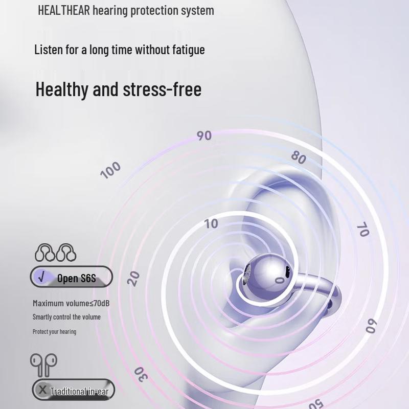 SENA S6S Pro Bone Conduction Ear Clip Headphones