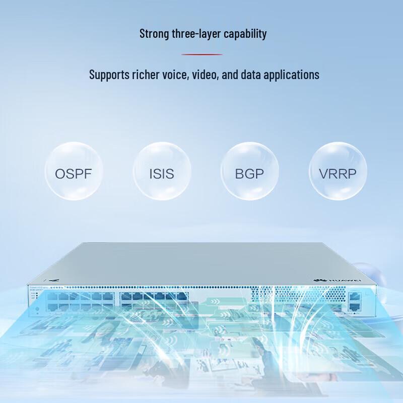 HUAWEI Kunling S550-24T8Y Enterprise Network Switch