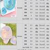 Portable Cartoon Folding Fan – Cute Mini Round Fan for Women and Kids