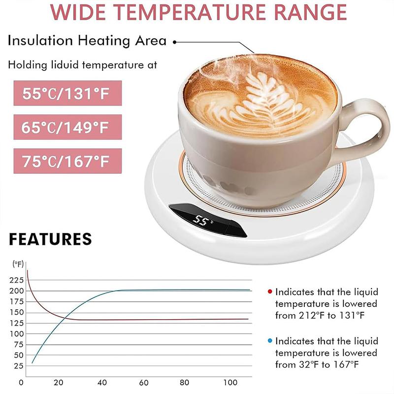 Coffee Mug Warmer Heated Coaster For Drinks Milk Tea Sandwiches Candles Smart Electric Beverage Warmer Desk Coffee Warmer