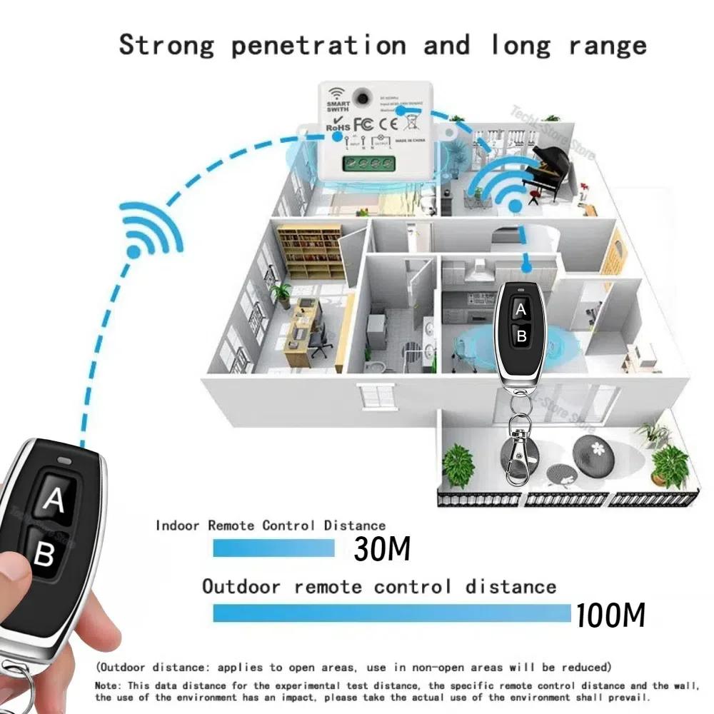 Interruttore Ricevitore Intelligente con Telecomando RF 10A AC 85-240V RF+WIFI Mini Interruttore Luce 433Mhz Telecomando Wireless + Controllo APP Modulo Smart Life Casa