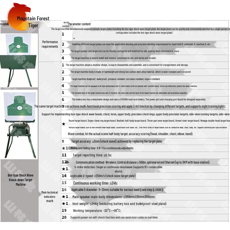 Shanhul Tactical Shooting Target Systems