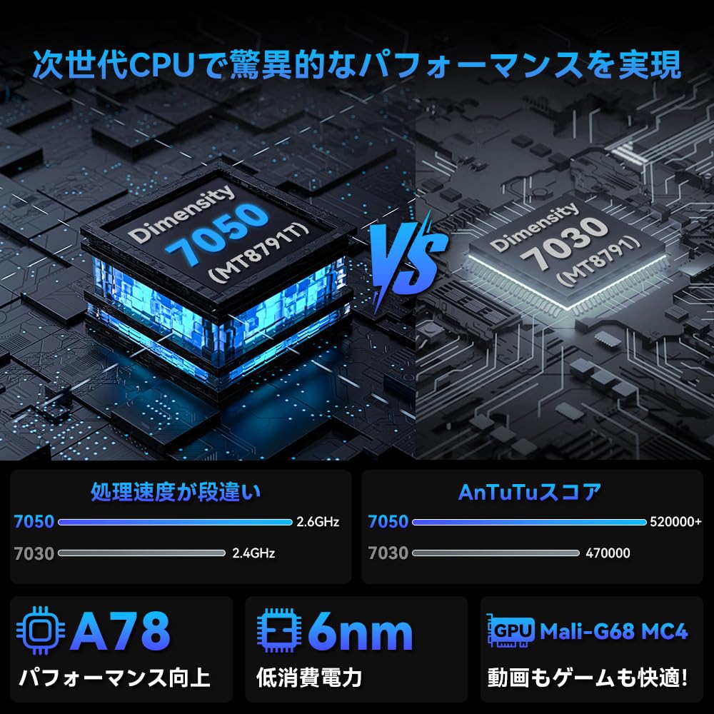 Headwolf Android 15 Tablet FPad7 Tablet MT8791T 2560x1600 16GB LPDDR5 256GB UFS 6500mAh PD18W Fast 4G Widevine Face Wireless Android 8-inch SIM-Free -