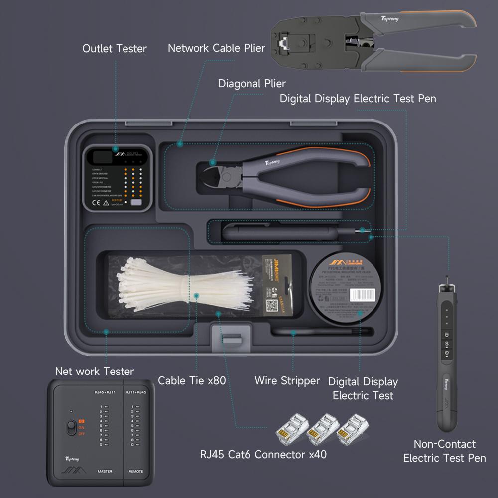 Multifunctional Home & Auto & Woodworkers Repair Tool Kit, Customizable General Household Tool Kit  Perfect for Homeowner Diyer Handyman