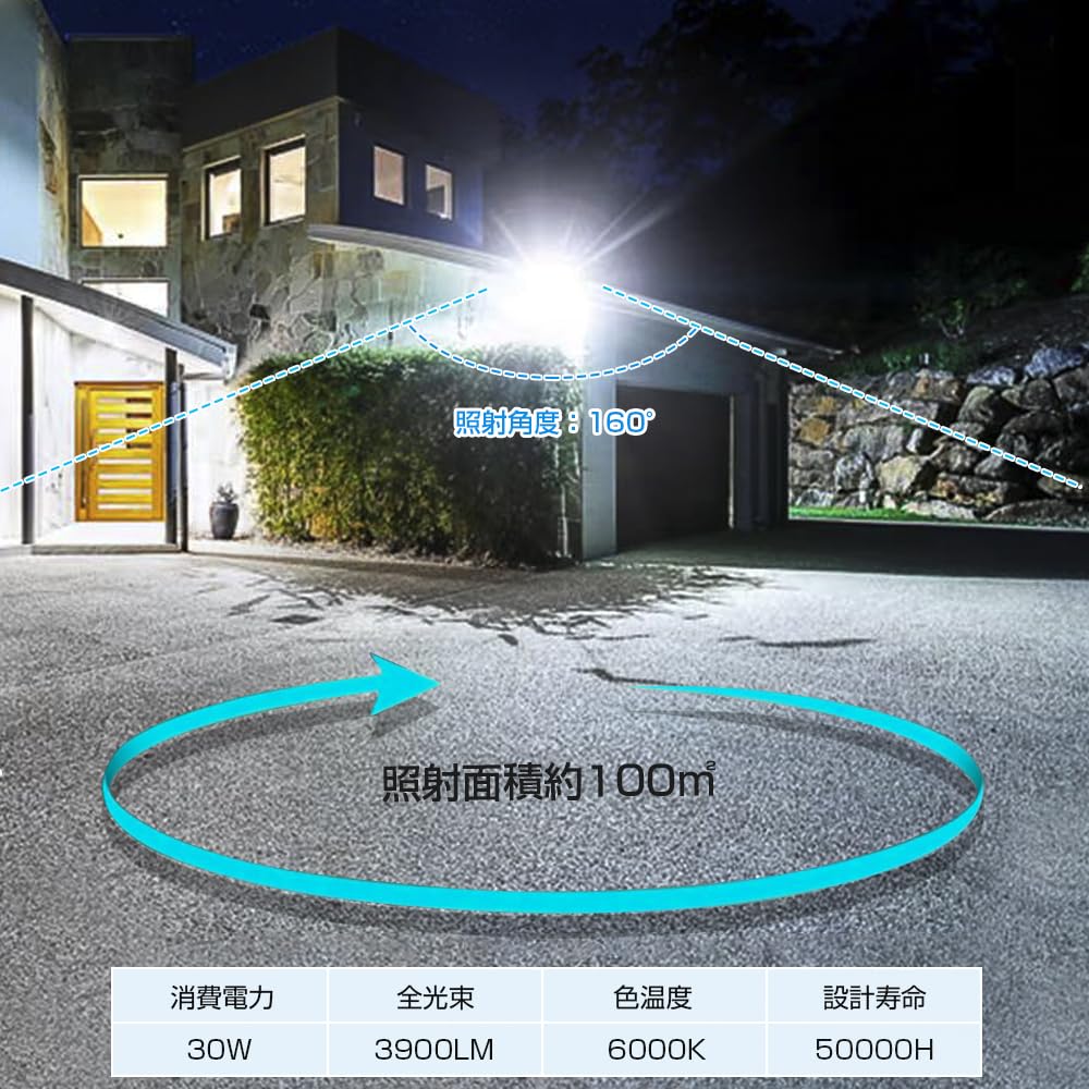 Outdoor LED Floodlight, 30W (equivalent to 300W), High Brightness, 3900lm, Daylight Color, Anti-Dazzle, Ultra-High Power, Enhanced Brightness, Wide