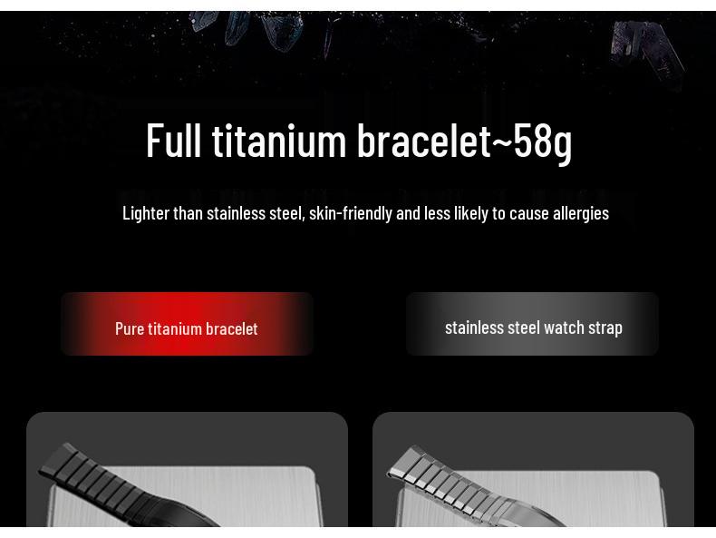 Titanium Alloy Strap for Huawei GT5/Pro GT4/Watch5/4/6 - Business Style Watch Band