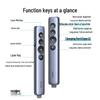 UGREEN Rechargeable Wireless Presenter with Red Laser Pointer