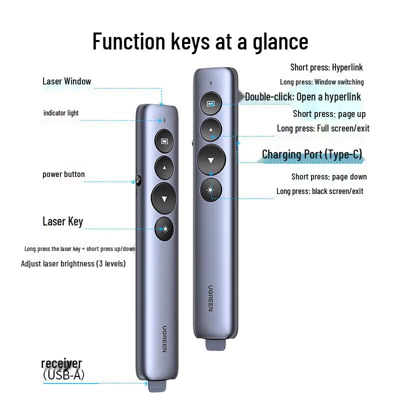 UGREEN Rechargeable Wireless Presenter with Red Laser Pointer