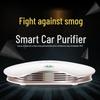 Solar-Powered Car Air Purifier: Eliminates Odors & PM2.5