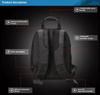 Multifunctional Outdoor Camera Backpack Oxford Fabric Video Digital Shoulder Camera Bag Photo Bag Case For Dslr Sony Nikon