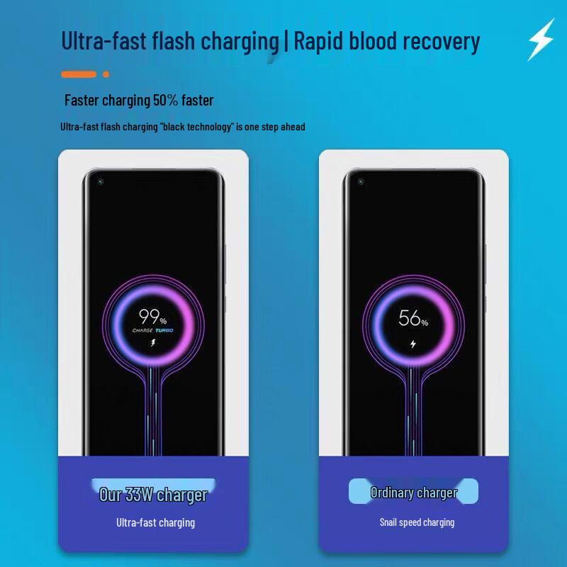 33W EU USB Charger for Redmi Xiaomi - Super Fast Charging Adapter