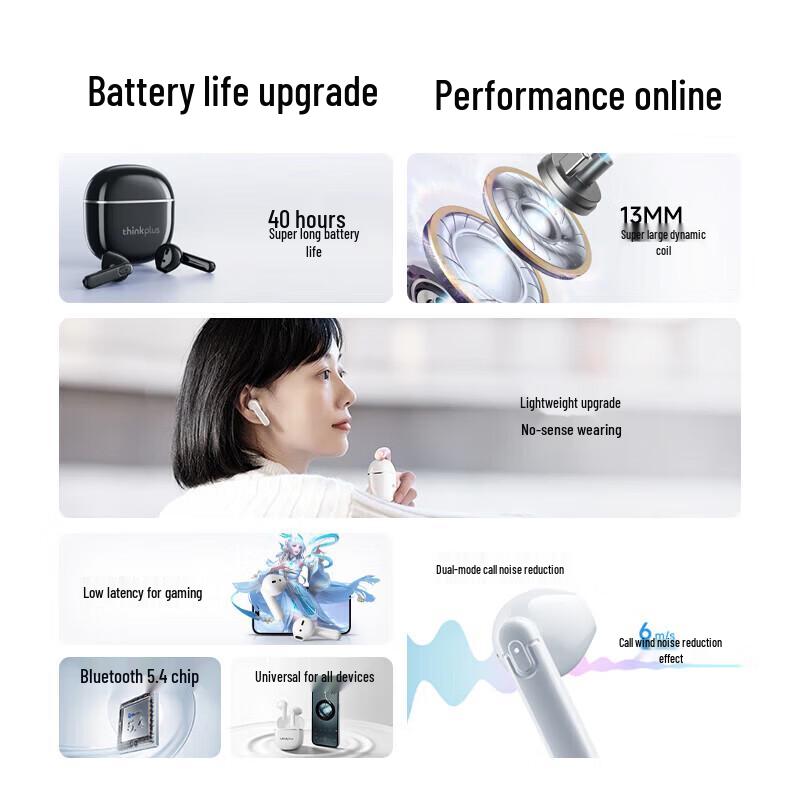 Lenovo LP42 Wireless Bluetooth Semi-in-ear Earbuds