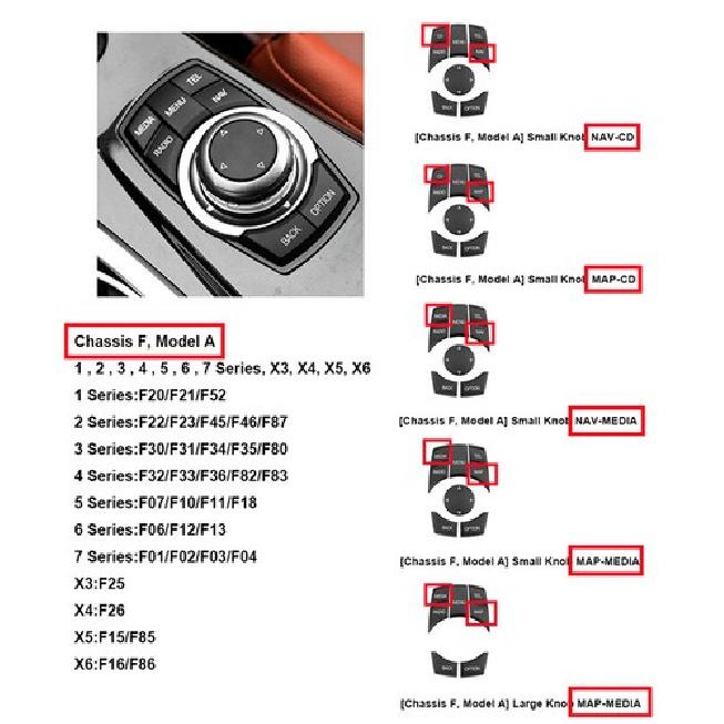 Black ABS Car Central Media Button Repalce Trim For BMW 1 3 5 7 F20 F30 F10 F01