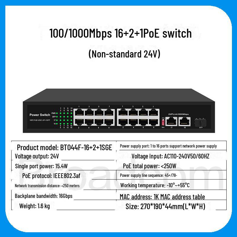Broadcom 24V POE-Switch mit 4, 8, 16 und 24 Ports - Unterstützt Gebäudeüberwachung