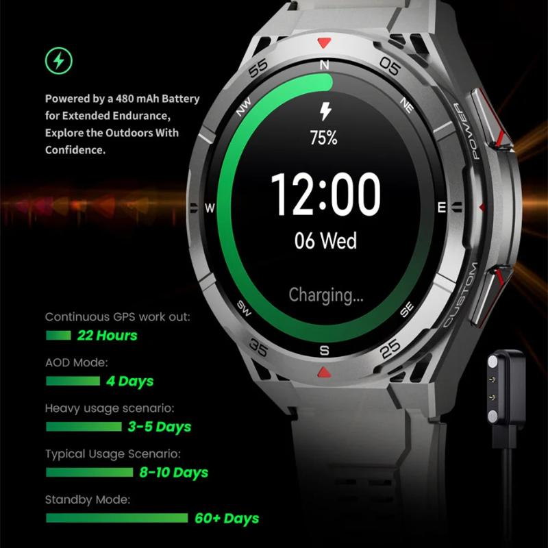 2025 New GPS Smart Watch Men Bluetooth Call 100+Sport GPS Track Watches Voice Assistant Waterproof Smartwatch For Android IOS