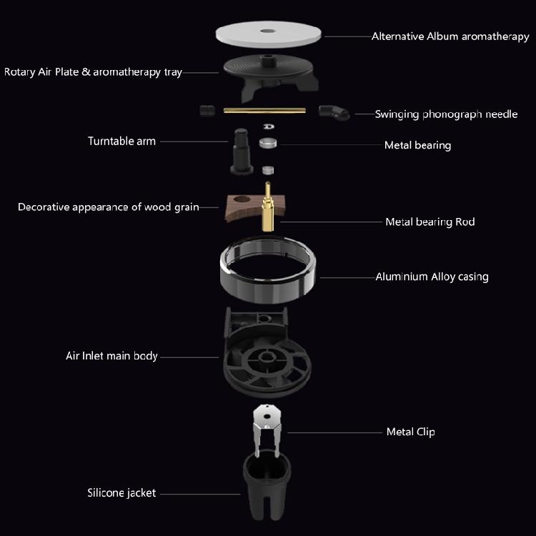 Record Player Air Vent Freshener Aromatherapy Vent Clip Easy Installation