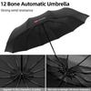 CPLX4 Car Automatic Folding Windproof Sunshade Umbrella For KIA K5 K2 Rio Optima Ceed Soul Stonic Venga Forte Series Auto Accessories