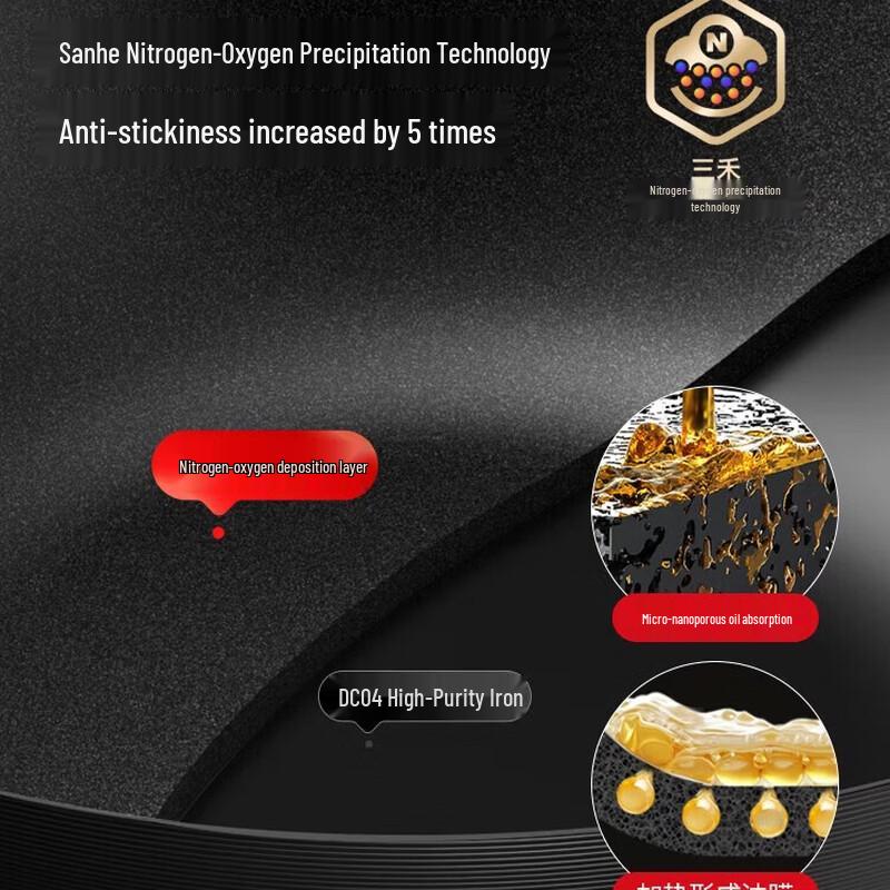 Sanhe Nitrogen Treated Non-Stick Iron Wok