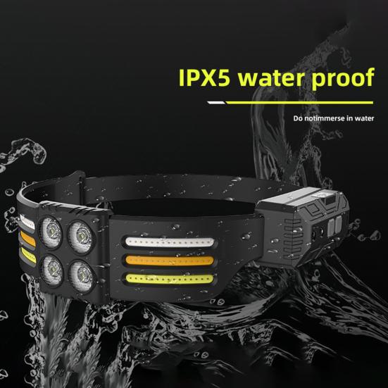 Outdoor LED Headlamp Rechargeable with Sensor Control Adjustable Headband High-brightness Manual Mode Headlamp