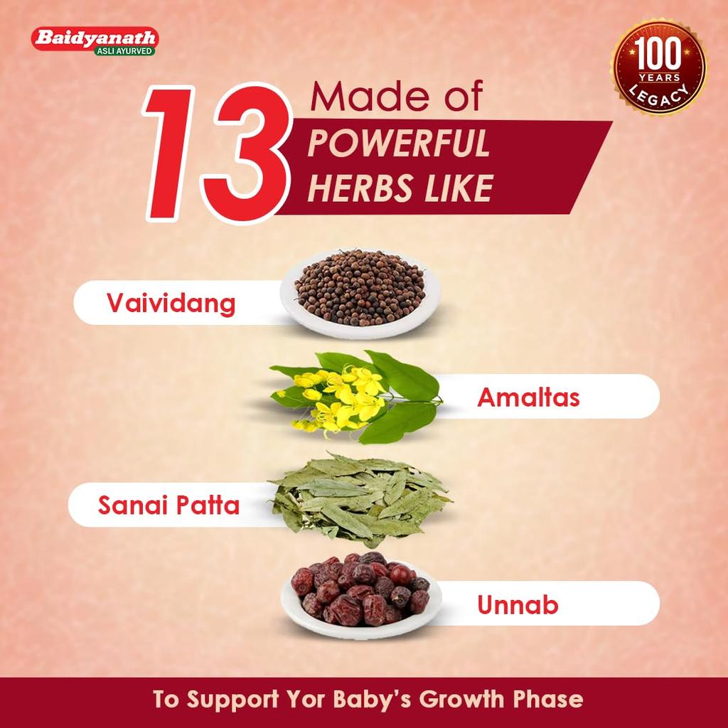 Baidyanath Janmghunti Infant Tonic 220 ml Pack Supports Digestion General Weakness Healthy Gut