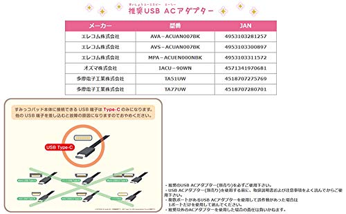 Sumikkogurashi: You can play games and study with the Sumikko Pad!