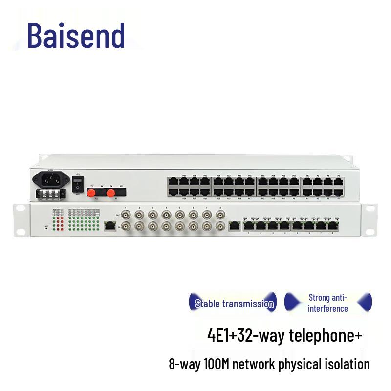 Baisende Multi-Service Fiber Optic Multiplexer
