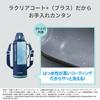 ZOJIRUSHI Zojirushi Water Bottle Direct Drinking Sports Type Stainless Steel Cool Bottle 1.5L Navy Mint SD-FB15-AG