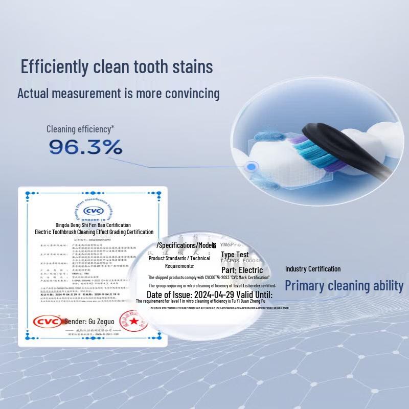 Midea YM6Pro Smart Electric Toothbrush CN Plug (adapter Included)
