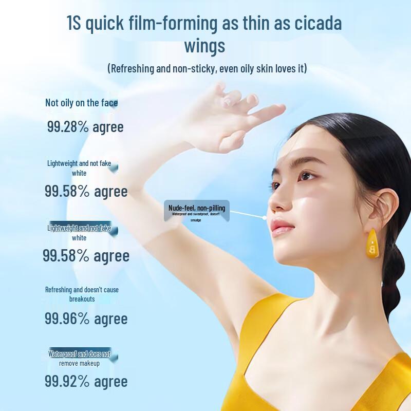 YALOIS SPF50+ PA+++ Refreshing Sunscreen