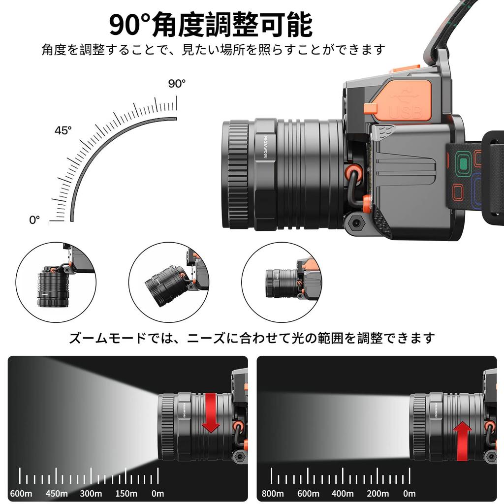 Rechargeable LED High 3000 6 Lighting Bright and Powerful COB Dual Light Motion for Night Disaster Power and Bicycles Headlight, Brightness, Lumens,