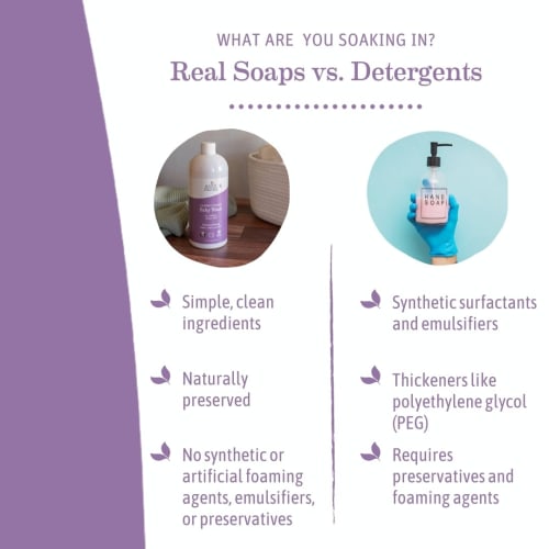 Earth Mama Angel Baby, Calming Lavender Shampoo & Body Wash, Lavender Vanilla, 34 Fl Oz (1 L)