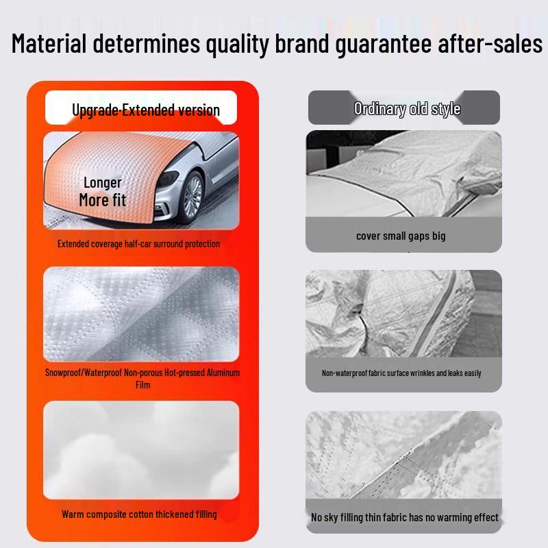 Windschutzscheiben Schnee- & Sonnenschutz: Verdickte Frostschutzabdeckung