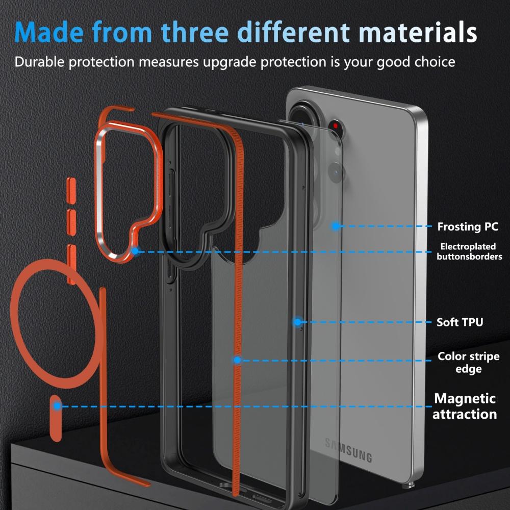Bicolor Matte Clear For Magsafe Phone Case Samsung S26 Ultra S25 S24 S23 S22 Ultra Plus S25FE S25Edge Magnetic Shockproof Cover