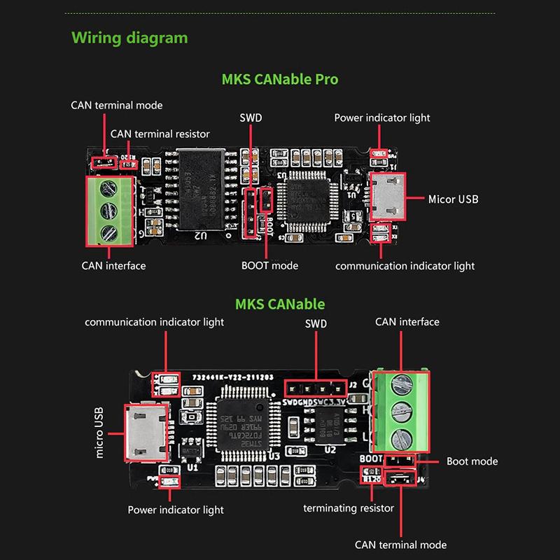 Canable Usb To Pcan Canbus Debugger Analyzer Adapter Module Isolated Vesc Xdrive Klipper