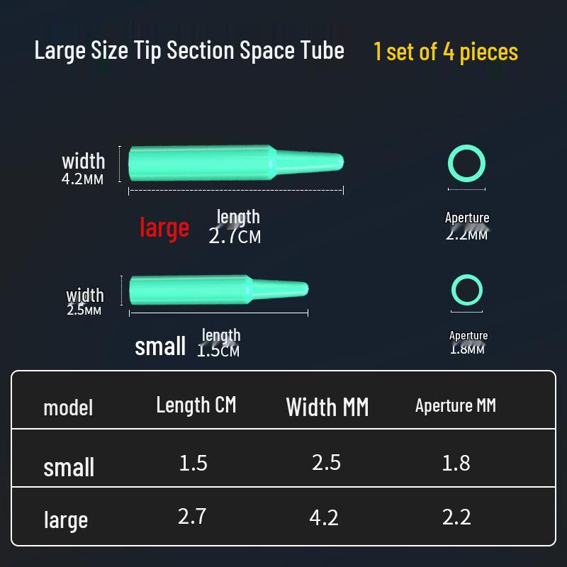 Anti-Verhedderungs-Spitzenhülse und Perlen-Zubehör für Angelruten