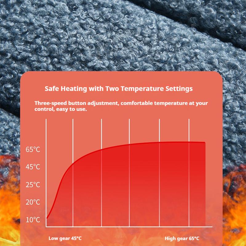 Artificial Wool Car Heating Seat Cushion 45°C-65°C Adjustable Temperature Universal Winter Car Seat Cushion 12V 24V Optional