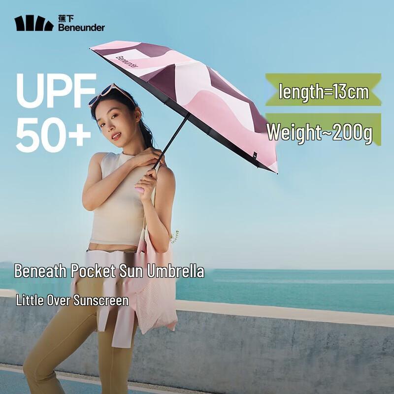 

Beneunder BM668 Pop Art Gallery UV Protection Sun Umbrella