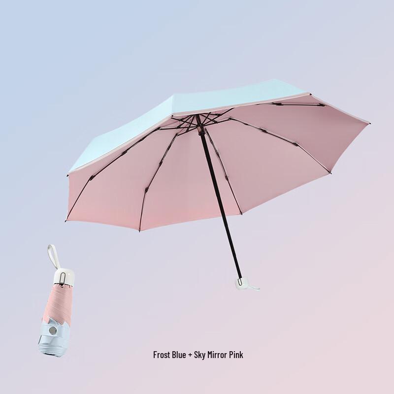 Nanqiao Creative Five-Fold Umbrella