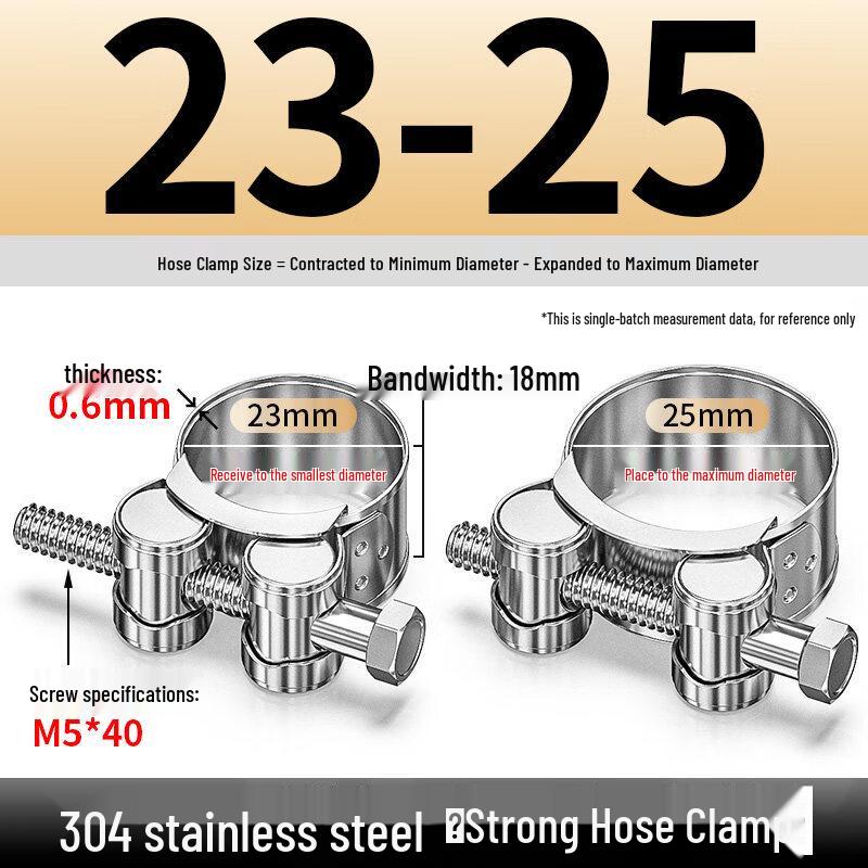 Aokewen Heavy-Duty Stainless Steel Hose Clamps