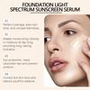EELHOE Temperature Changing Liquid Foundation Waterproof Smooth Texture Natural Look Daily Commute Date Makeup 30ml