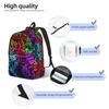 Fashion Dragon Ball Goku Backpack  Mochilas Daily School Zipper Closure Rucksack