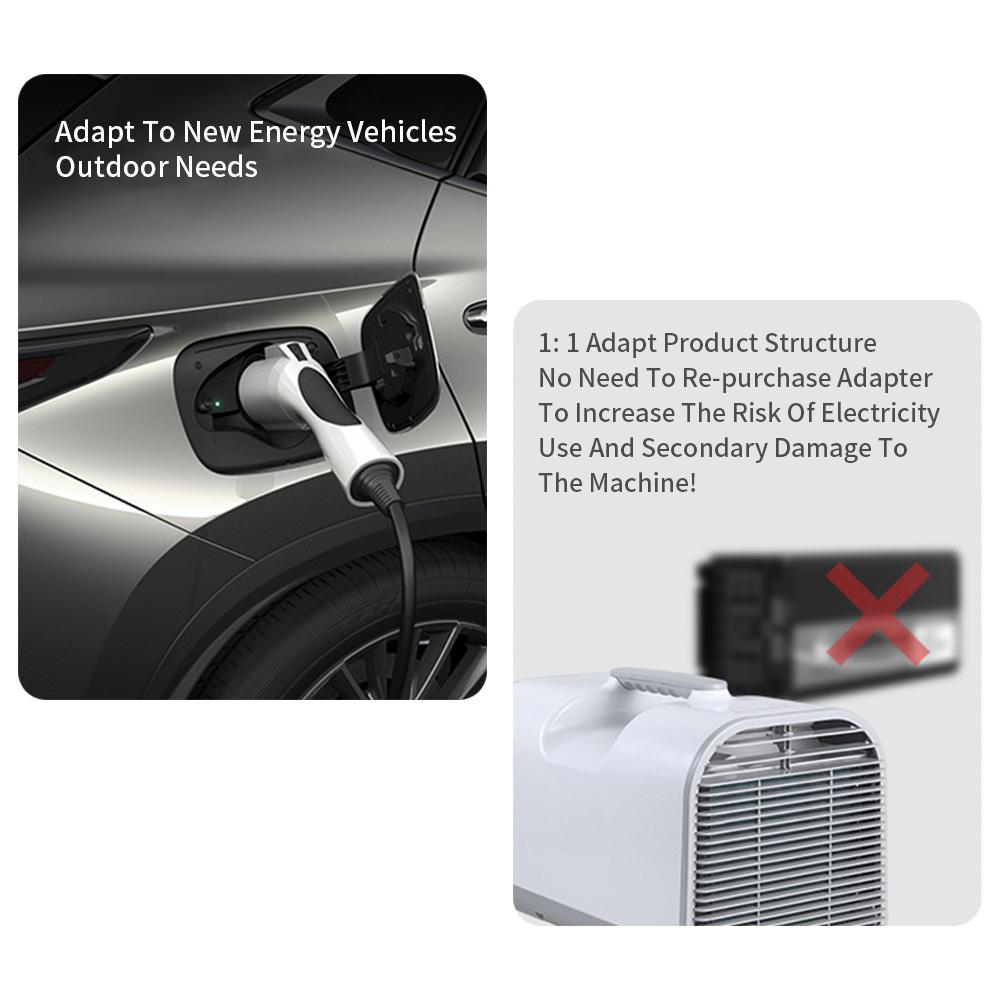 Portable Tent Air Conditioner APP Voice Control 1300W/1500W  5-10m2 for RV Camping Air Conditioner